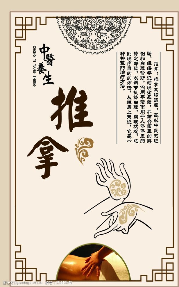 中医理疗室展板内容大纲